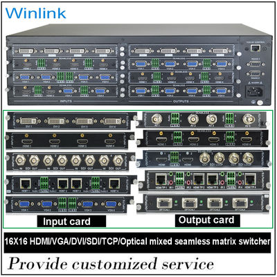 16x16 HDMI Matrix Switcher con controllo IR RS232 e HDCP 1.4 Supporto per TV 3D