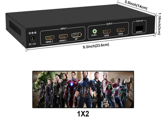 4 unità di elaborazione video della parete dei porti 4K HDMI per la multi visualizzazione 2X2 1X2