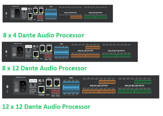Processo multicanale Dante Audio Matrix Controller Impostazioni dell'equalizatore audio