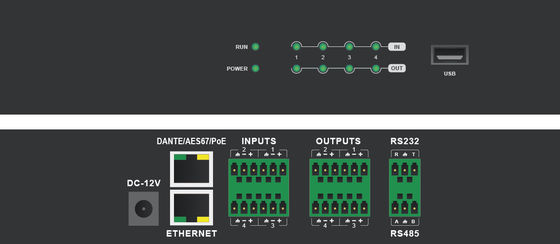 Controller audio Dante in tempo reale per applicazioni di trasmissione e registrazione