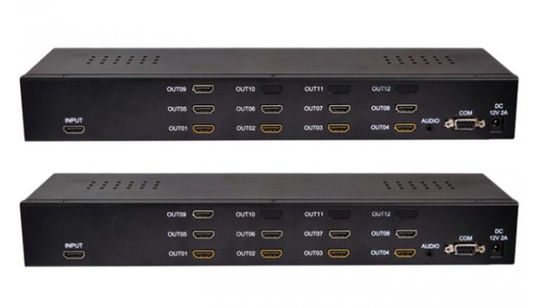Sorgenti di segnale IP Controller video per 365 X 7 X 24 ore integrazione del tempo di lavoro