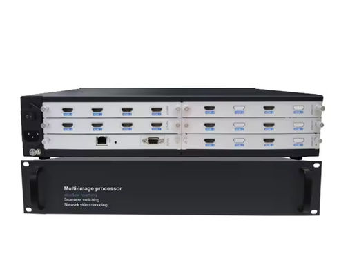 Controller video modulare HDMI scalabile - sistema di visualizzazione personalizzabile