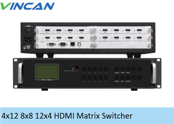 Controller video modulare HDMI professionale - adattabile ed espandibile