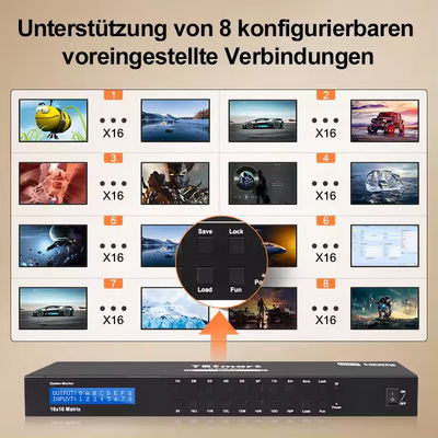 1080P Seamless 4K HDMI Matrix Switcher con gestione e controllo EDID