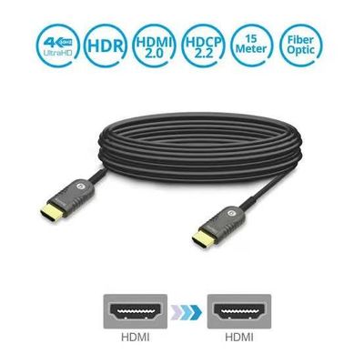 "High-Speed HDMI 2.0 Fiber Optic Cable - supporto 4K@60Hz, 18GbpsUltra HD