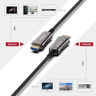 Cavo HDMI in fibra ottica per trasmissione video 4K/8K cristallina a lunga distanza e cavo HDMI ottico attivo