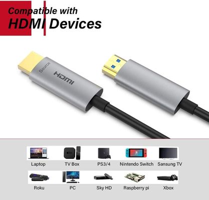 Cable a fibra ottica HDMI 60Hz Il miglior tasso di aggiornamento per un video chiaro