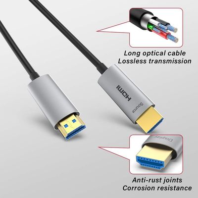 Cavo ottico a fibra ottica HDMI 1080P professionale con HDCP V2.3 e tassi di aggiornamento 60Hz supportati