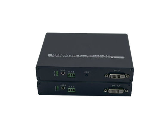 DVI over Fiber Extender. Video stabile e ad alta definizione per AV e sicurezza.