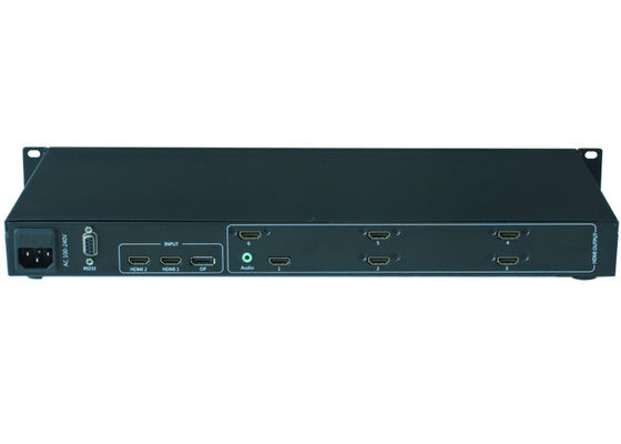 1x6 Controller video a parete personalizzato a forma speciale
