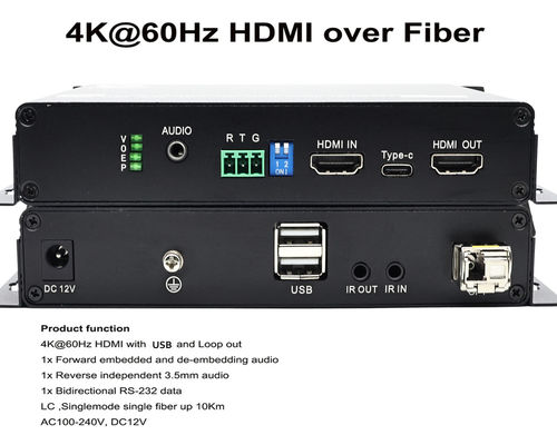 HDMI 4K Optical Extender. Soluzione HDMI 4K su fibra per lunghe distanze