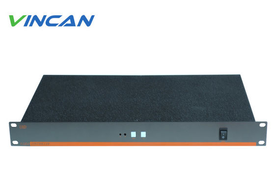4K 1 in 9 Out HDMI Video Wall Controller per 3x3 LCD Display Setup