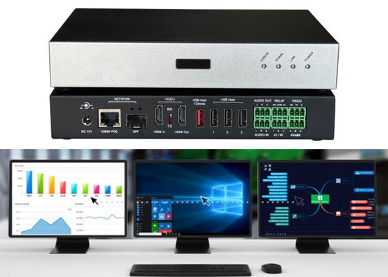 CE FCC RoHs OEM ODM KVM su switch IP con modulo di controllo remoto