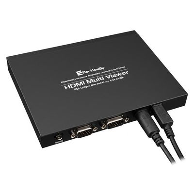 Gestisci facilmente sorgenti multiple con HDMI Multi Viewer Impedenza di uscita SDI 75Ω e altro