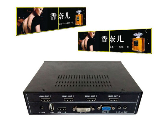 video esposizione di For Multi TV del regolatore della parete di 1x2 2x2 Digital HDMI