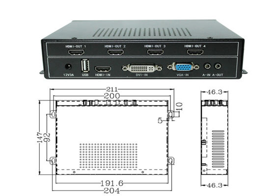 Controller video HDMI ad alte prestazioni per schermi multipiano senza soluzione di continuità