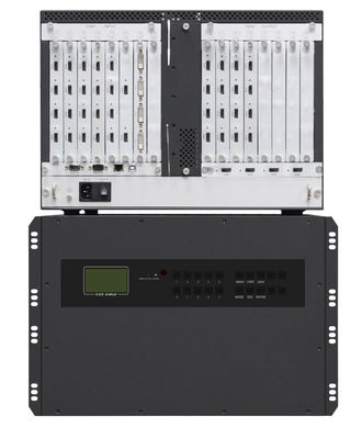 il video regolatore 16 Ch della parete di 7U 4x4 3x5 3x4 2x2 3x3 DVI VGA LO SDI HDMI ha prodotto un input di 18 Ch