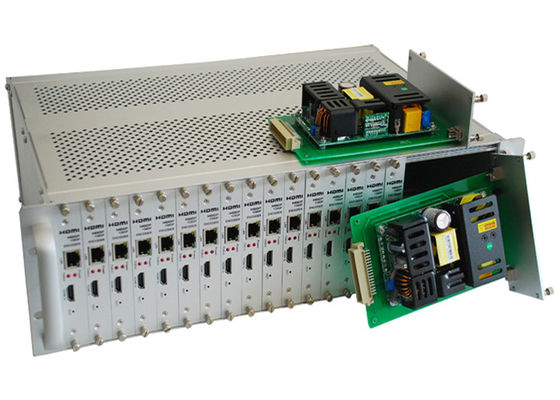 16 codificatore di Manica HDMI 3G SDI per l'alto segnale video di definizione