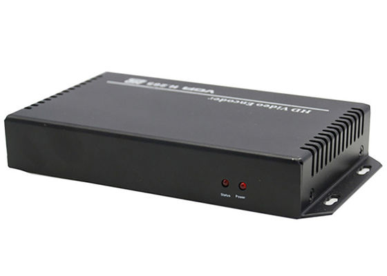 Video HTTP UTP RTSP RTMP RTP ONVIF di sostegno del codificatore di H.265 HDMI