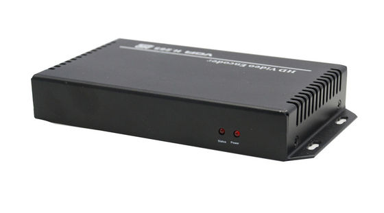 Video codificatore di MPEG4 HDMI