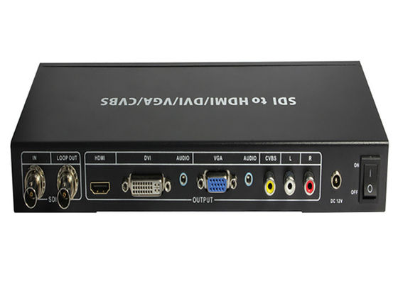 convertitore di 2.970Gbps HDMI