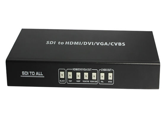 convertitore di 2.970Gbps HDMI