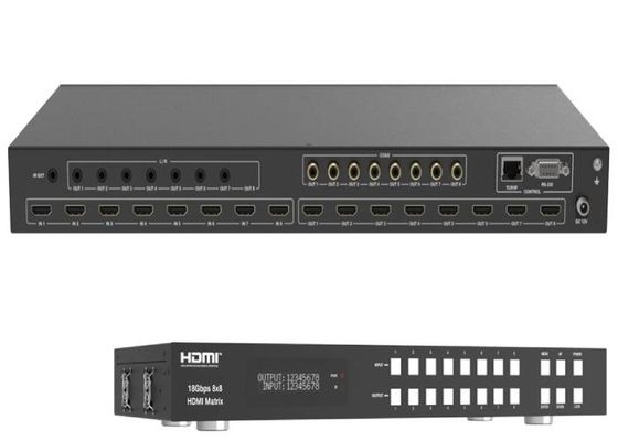 Scambista della matrice di HDCP2.2 HDMI