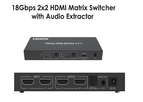 scambista della matrice di 18Gbps HDMI