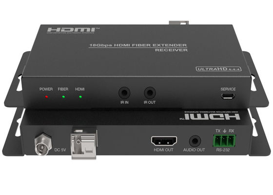 video riempitivo di 18Gbps HD