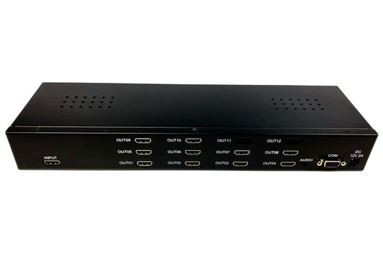 la video unità di elaborazione della parete di 4k*2k 60Hz 3x3 HDMI con HDMI 1 ha introdotto l'uscita 9