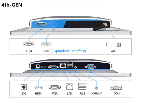 2.4G computer industriale del touch screen di WiFi BT4.0 10,1»