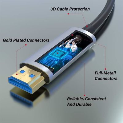 Miglior cavo ottico HDMI 4K per home theater e gaming   100m Long Range