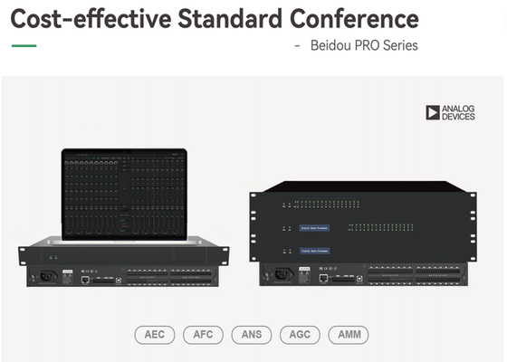 VINCAN Beidou PRO Conferenza Audio DSP Processore con AEC, Mixaggio Automatico e USB Audio per sale riunioni
