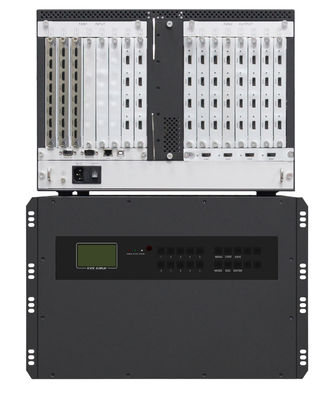 Regolatore della parete di serie di WL-HDVP video con un'intelaiatura di 1 U, di 2 U, di 3,5 U e di 7 U