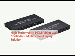 Controller video HDMI a parete ad alte prestazioni - Soluzione di visualizzazione multi-schermo