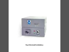 Se volete trasmettere video 8K senza ritardi, il trasmettitore a fibra ottica è la vostra scelta migliore!