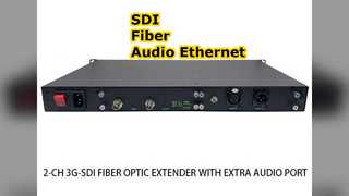 Convertitore in fibra SDI Audio Ethernet per montaggio su rack